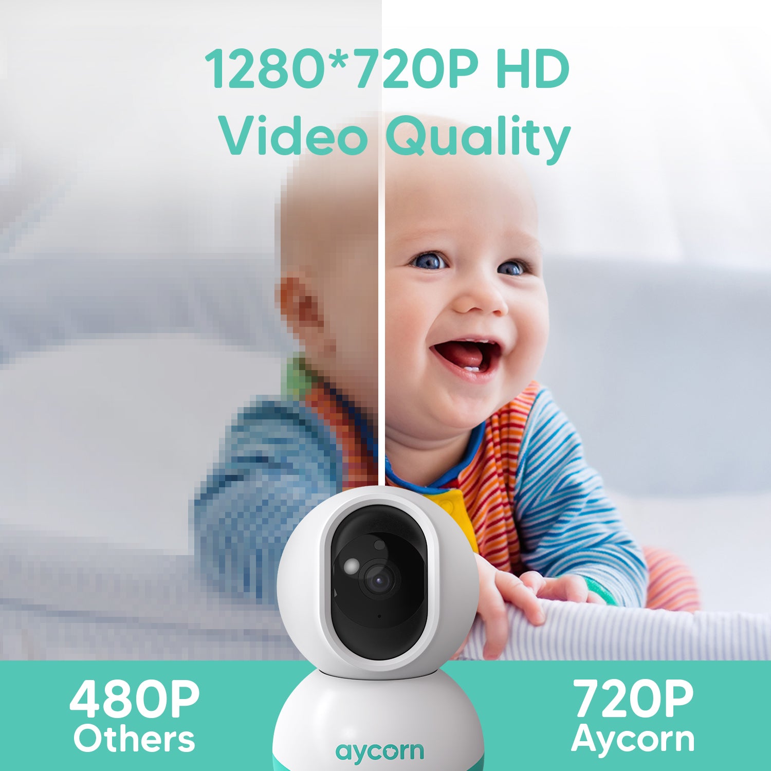 Baby Monitor with Night Vision Video Camera, 5" Full HD Display