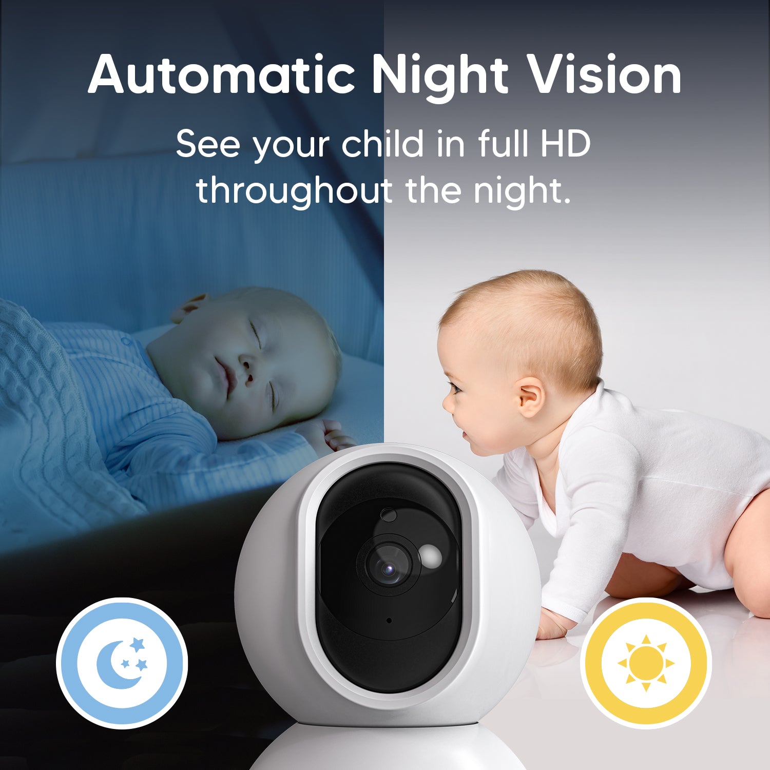 Baby Monitor with Night Vision Video Camera, 5" Full HD Display