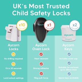 10 Pack Magnetic Safety Locks & Oven Lock